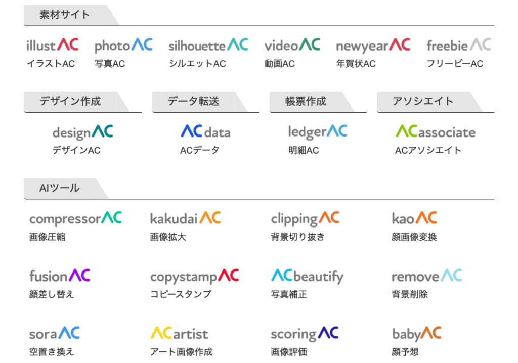 全てのACサービスが利用できる