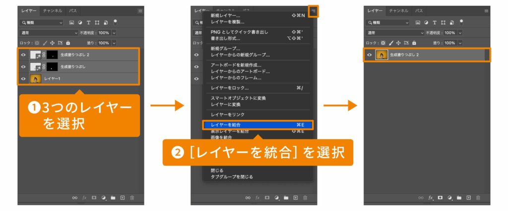レイヤーを統合